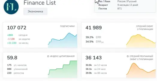 coopinvest