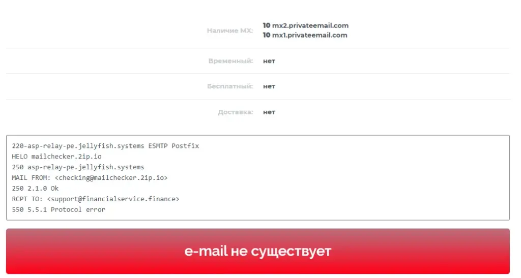 financialservice