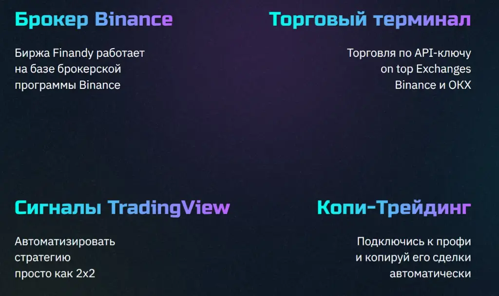 finandy биржа finandy биржа