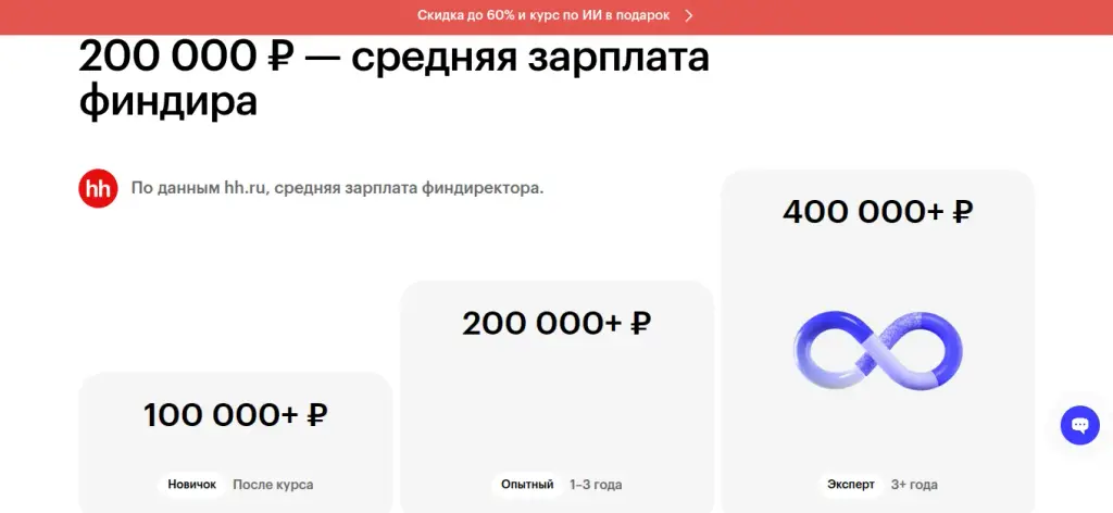 финансовый директор скилбокс
