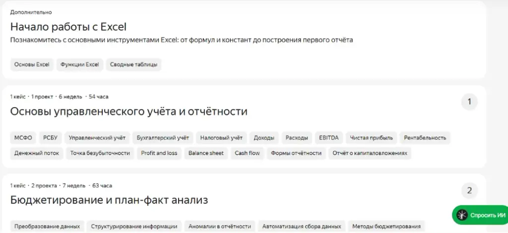финансовый аналитик практикум
