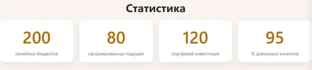 financialyields com