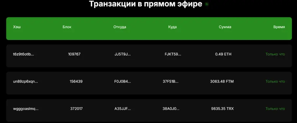 findatex что за сайт findatex что за сайт