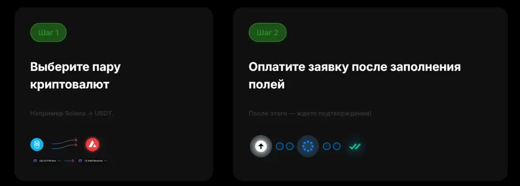 findatex com отзывы findatex com отзывы