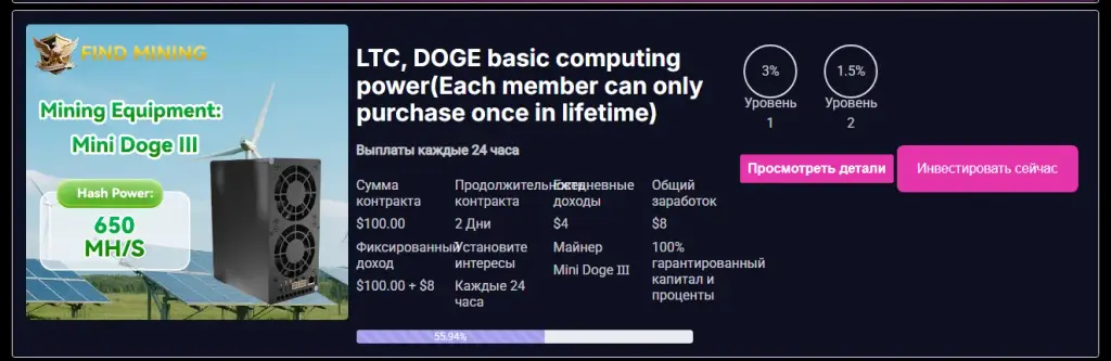 компания find mining компания find mining