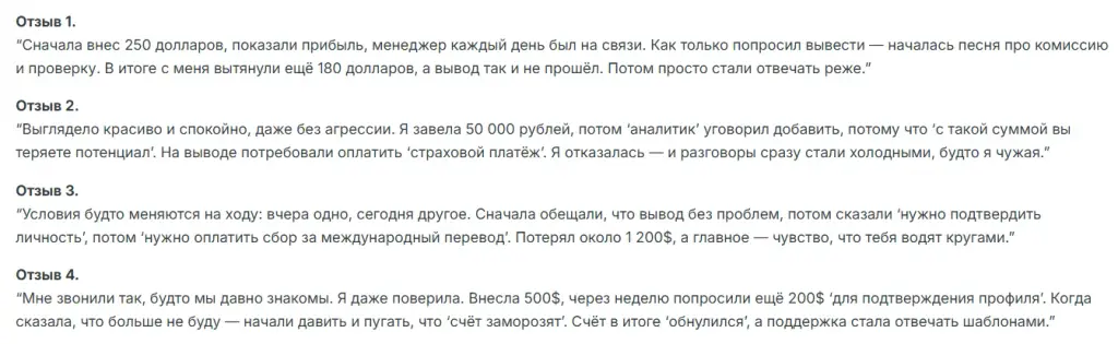 findprofit биржа