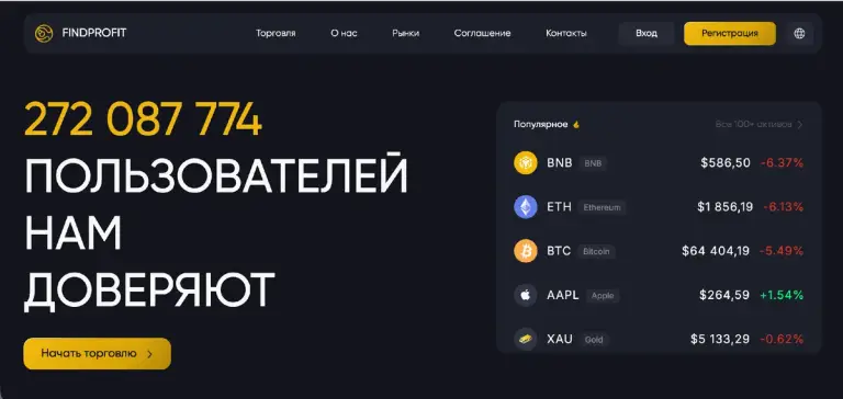findprofit org