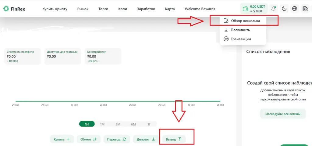 finrex приложение