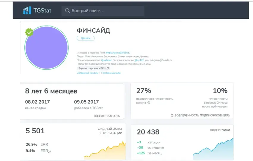 финсайд