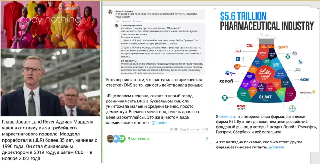 олег анисимов телеграм