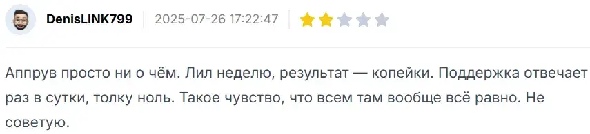 fintel connect отзывы