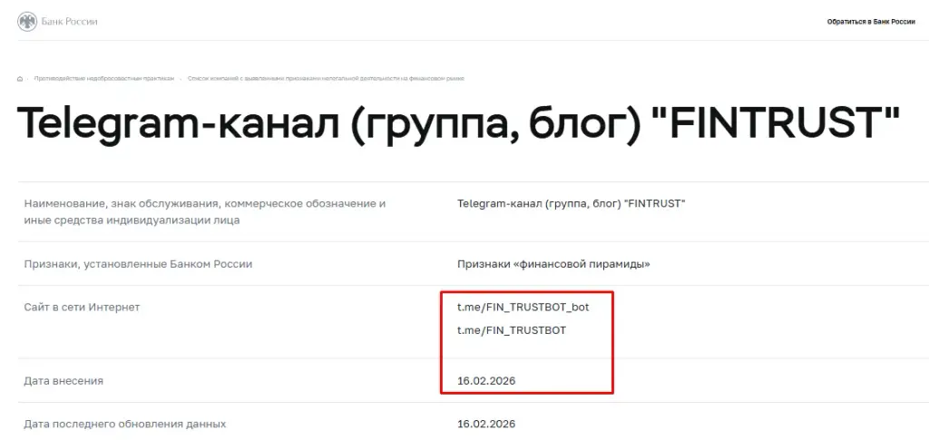 fintrust инвестиции