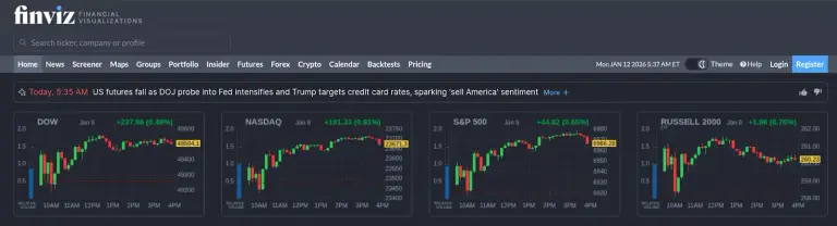 finviz