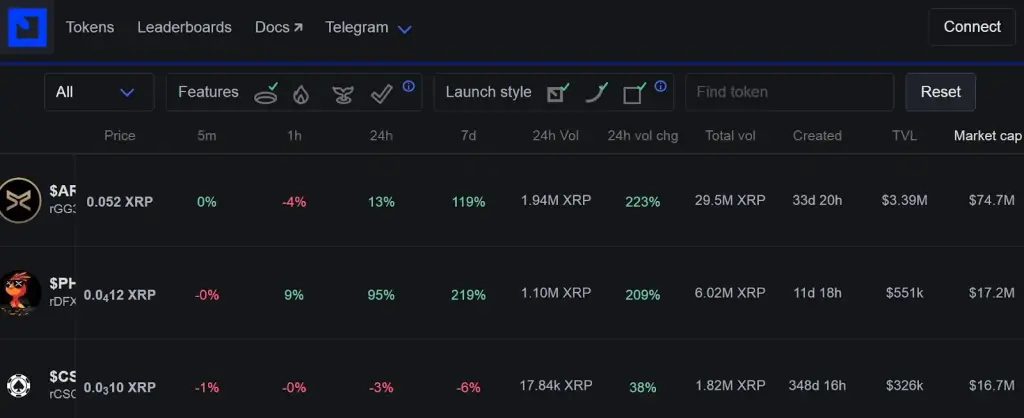 first ledger bot