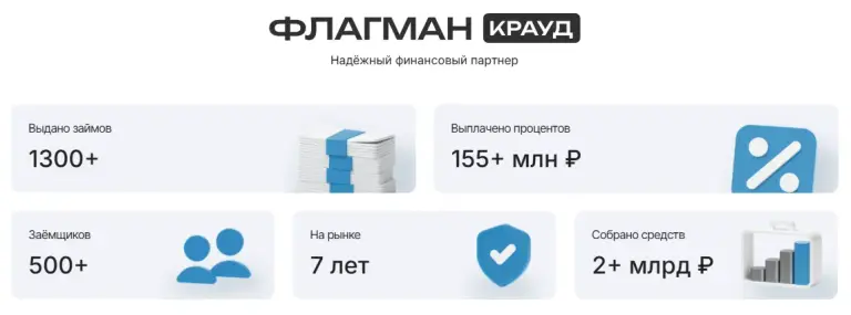 флагман крауд