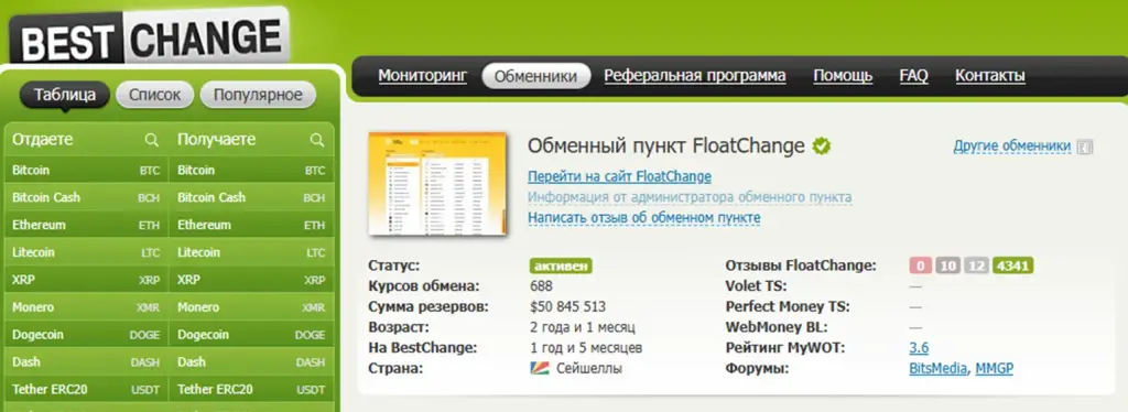 float change отзывы float change отзывы