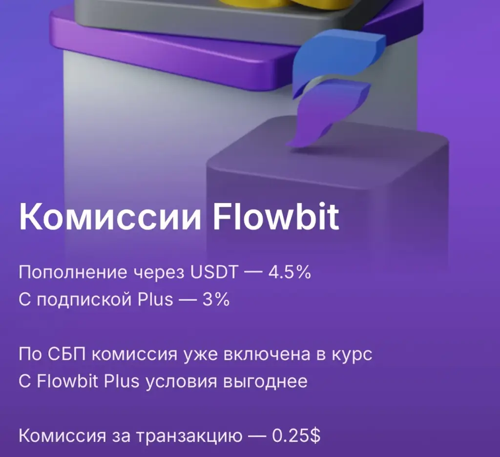 фловбит финанс отзывы фловбит финанс отзывы