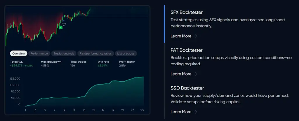 flux trade