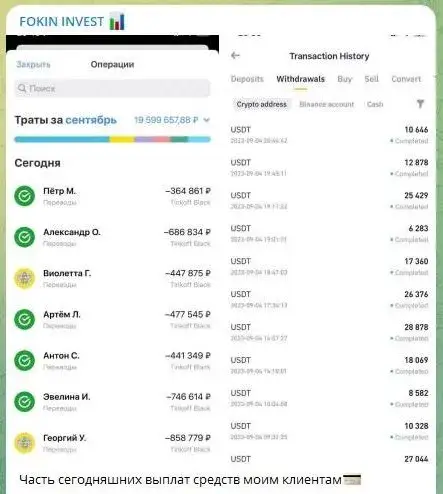 Фокин Инвест трейд