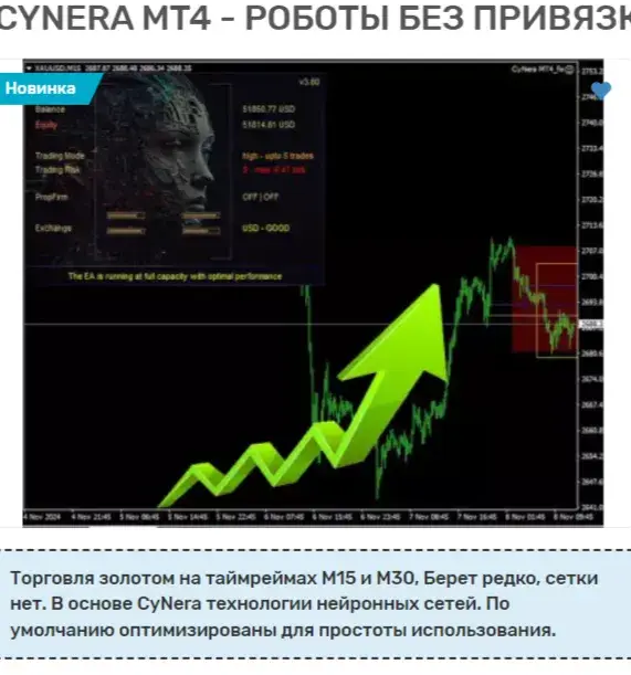 Forex Robot Store