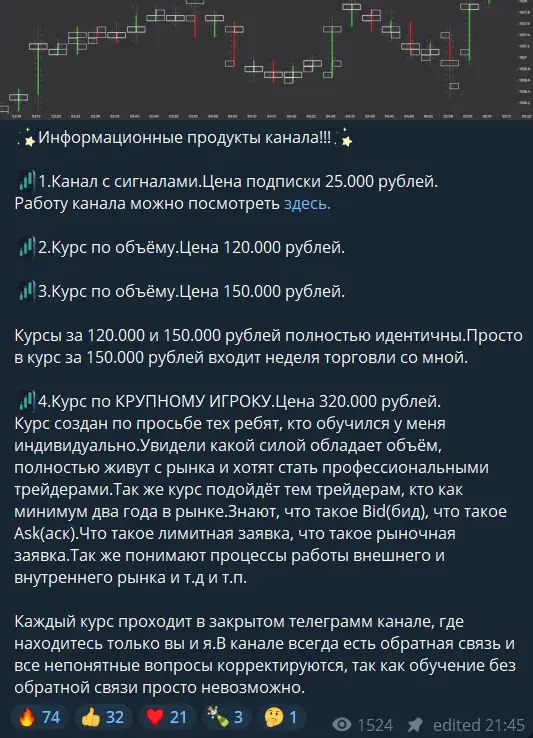 форекс кит форекс кит
