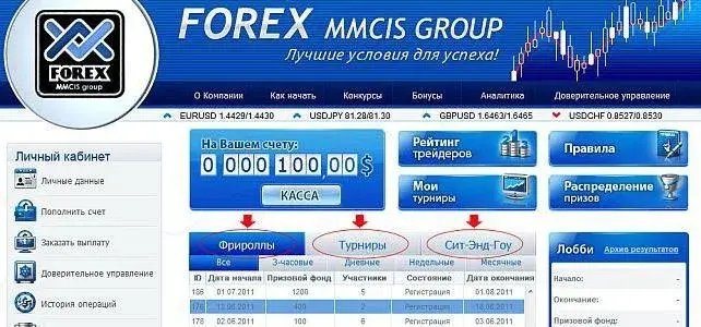 forex mmcis group