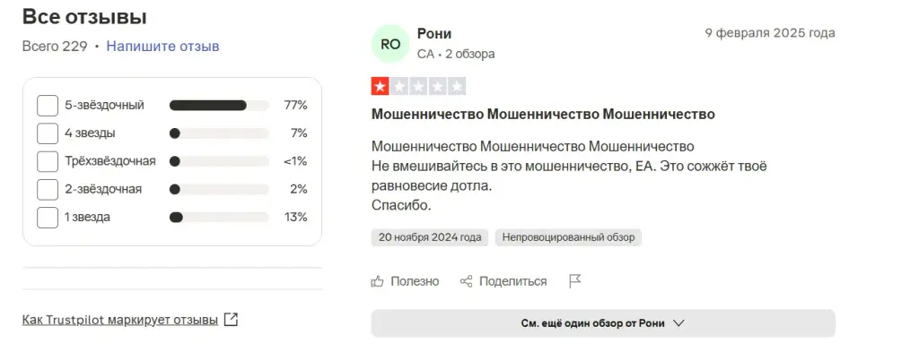 эф икс скальпер икс