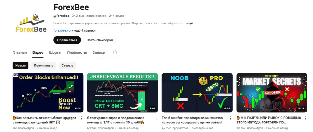 Forex Bee Forex Bee