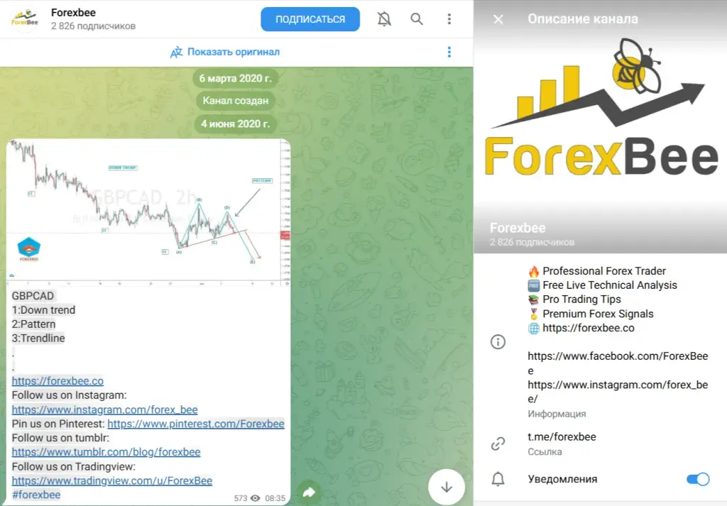 Forexbee Телеграм