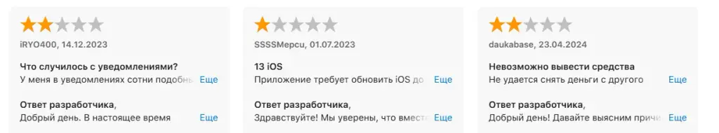 форте форекс