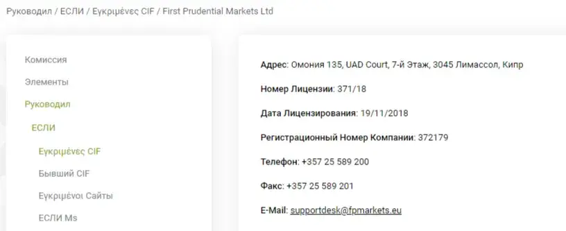 Fpmarkets брокер