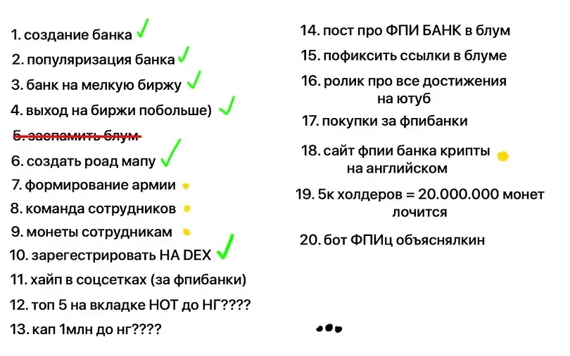 fpibank coin капитализация