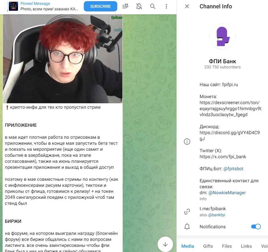 фпибанк мемкоин капитализация