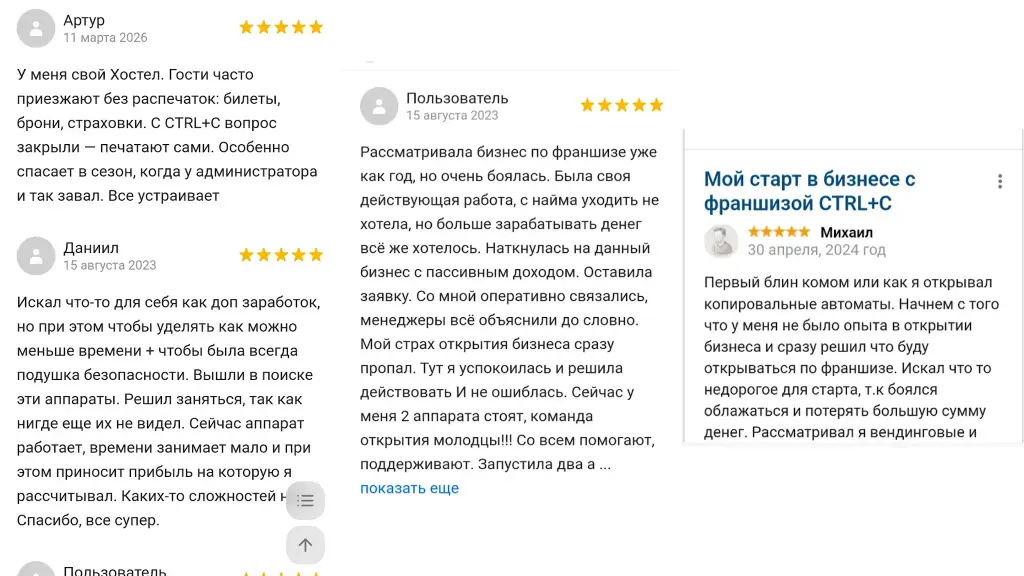 contr c сеть по франшизе отзывы