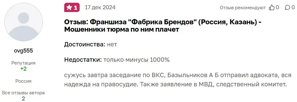 ИП Базыльников Андрей Борисович ИП Базыльников Андрей Борисович