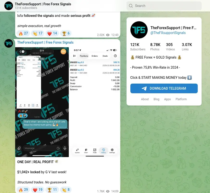 CasperTheForexSupport CasperTheForexSupport