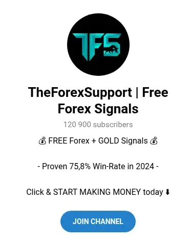 Free Forex Signals Free Forex Signals