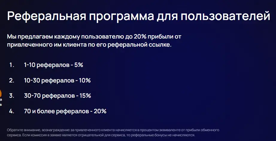 freechange отзывы