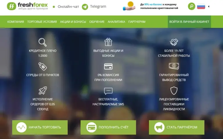 Fresh Forex - брокер