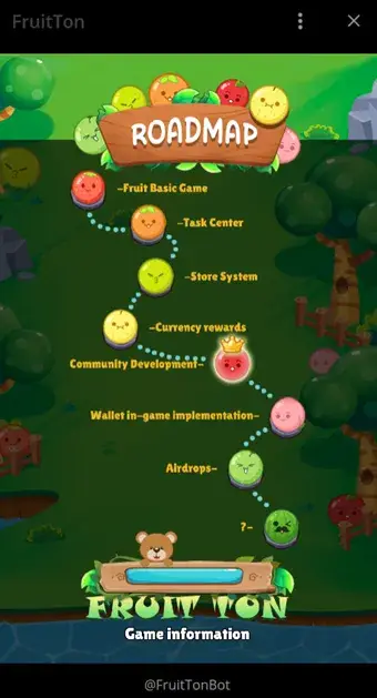Fruit Ton