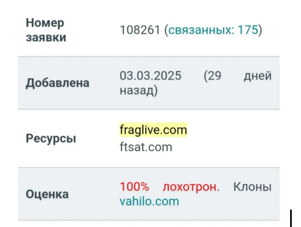 Ftsat отзывы