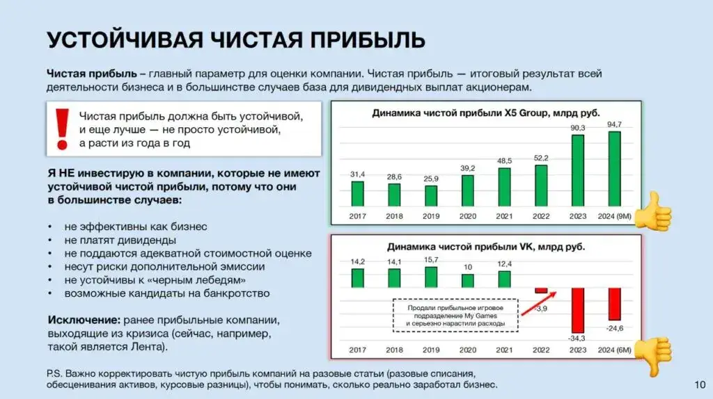фундаментальный анализ на российском рынке