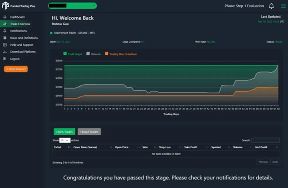 funded trading plus отзывы funded trading plus отзывы