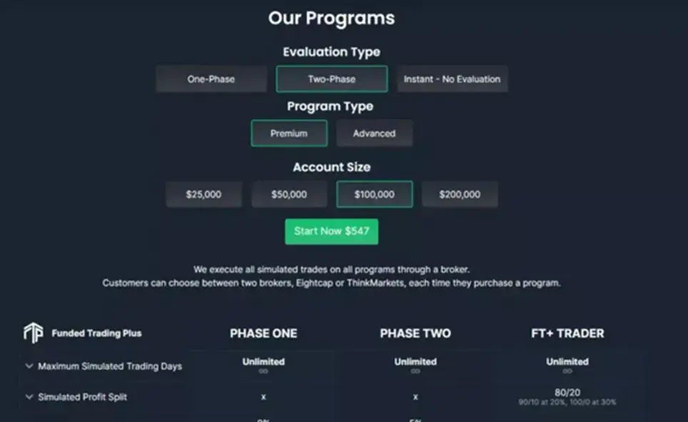 fundedtradingplus com fundedtradingplus com