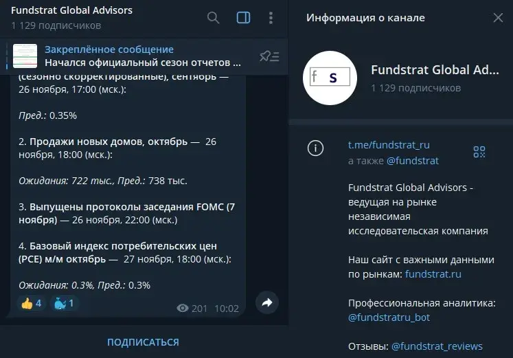 fundstrat fundstrat отзывы
