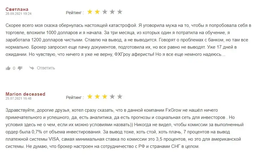 fx grow