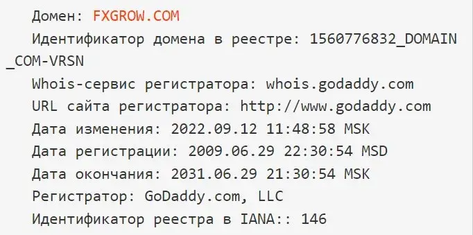 fxgrow