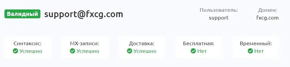 fxcg group