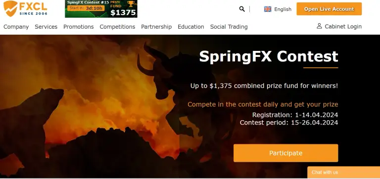 Fx Clearing