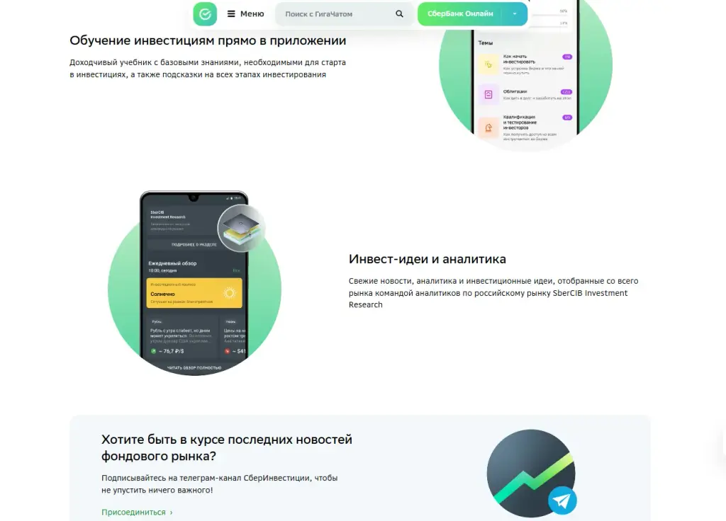 фьючерс на сбер